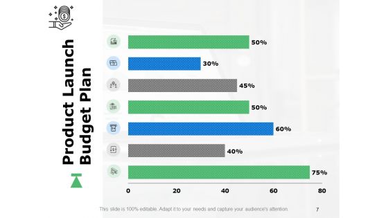 Capital Budget Plan Ppt PowerPoint Presentation Complete Deck With Slides