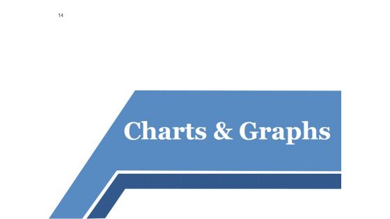 Capital Budget Ppt PowerPoint Presentation Complete Deck With Slides