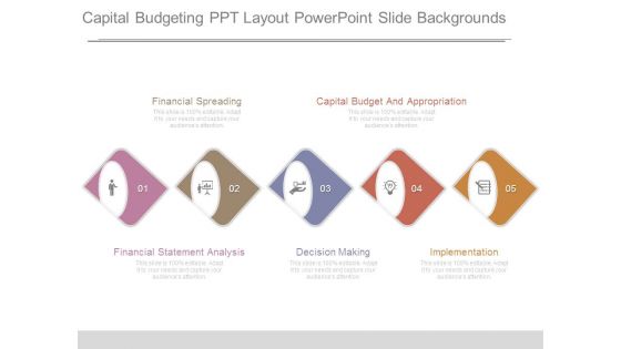 Capital Budgeting Ppt Layout Powerpoint Slide Backgrounds