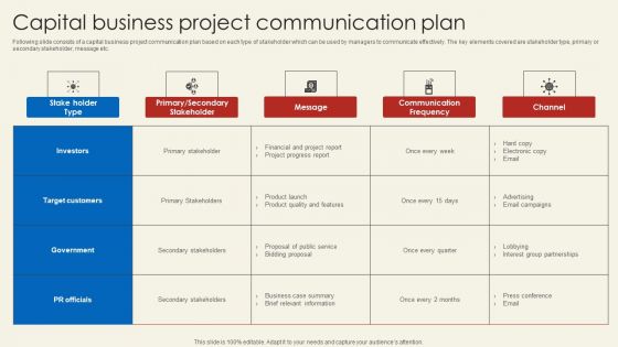 Capital Business Project Communication Plan Clipart PDF Capital Business Project Communication Plan Clipart PDF