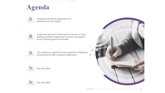 Capital Consumption Adjustment Ppt PowerPoint Presentation Complete Deck With Slides