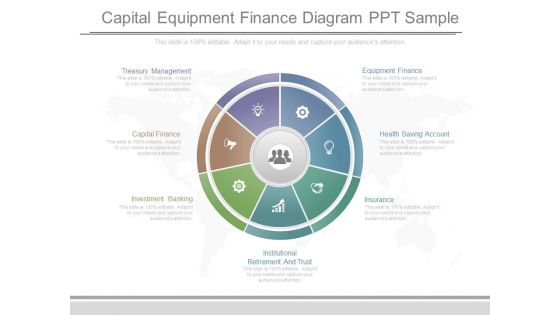 Capital Equipment Finance Diagram Ppt Sample