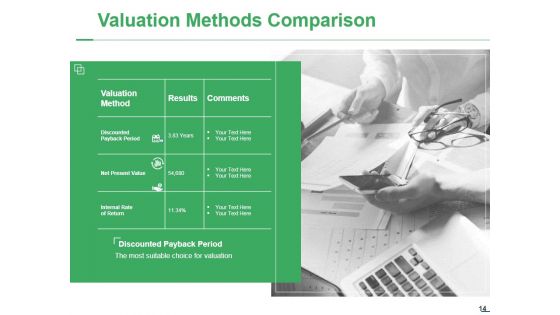 Capital Expenditure Ppt PowerPoint Presentation Complete Deck With Slides