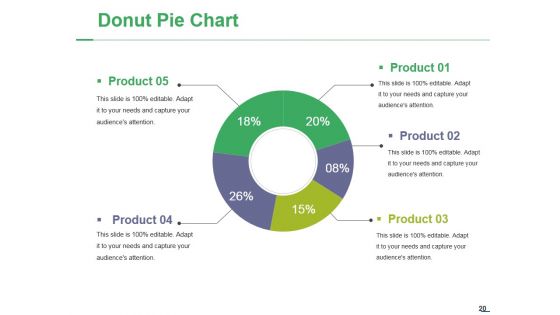 Capital Expenditure Ppt PowerPoint Presentation Complete Deck With Slides