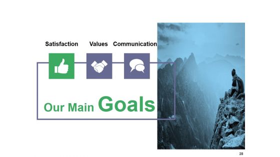 Capital Expenditure Ppt PowerPoint Presentation Complete Deck With Slides