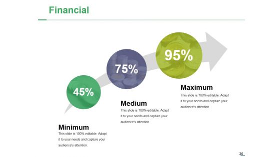 Capital Expenditure Ppt PowerPoint Presentation Complete Deck With Slides