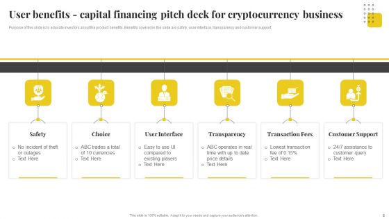 Capital Financing Pitch Deck For Cryptocurrency Business Ppt PowerPoint Presentation Complete With Slides