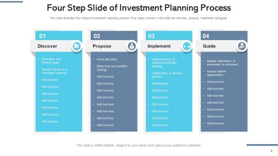 Capital Financing Slide Implementation Ppt PowerPoint Presentation Complete Deck With Slides