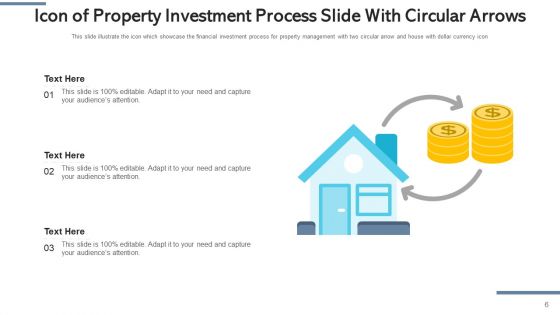 Capital Financing Slide Implementation Ppt PowerPoint Presentation Complete Deck With Slides