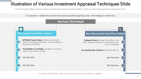 Capital Financing Slide Implementation Ppt PowerPoint Presentation Complete Deck With Slides