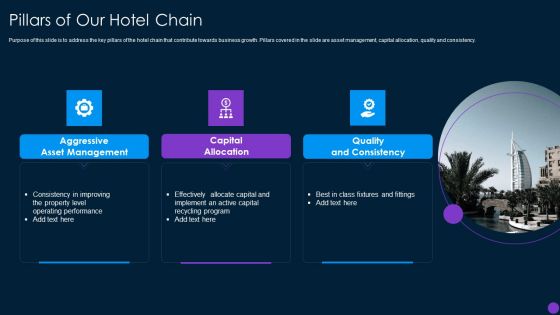 Capital Funding Pitch Deck For Hospitality Services Pillars Of Our Hotel Chain Pictures PDF