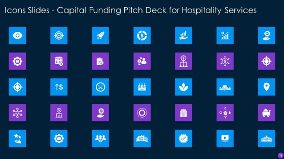 Capital Funding Pitch Deck For Hospitality Services Ppt PowerPoint Presentation Complete Deck With Slides