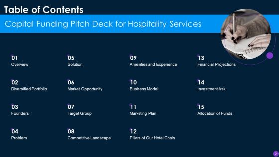 Capital Funding Pitch Deck For Hospitality Services Ppt PowerPoint Presentation Complete Deck With Slides