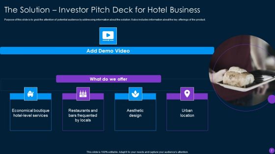 Capital Funding Pitch Deck For Hospitality Services Ppt PowerPoint Presentation Complete Deck With Slides