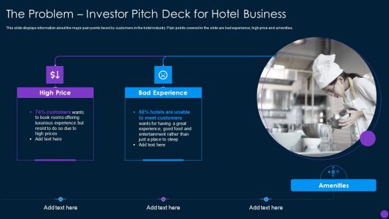 Capital Funding Pitch Deck For Hospitality Services The Problem Investor Pitch Deck For Hotel Business Themes PDF Capital Funding Pitch Deck For Hospitality Services The Problem Investor Pitch Deck For Hotel Business Themes PDF