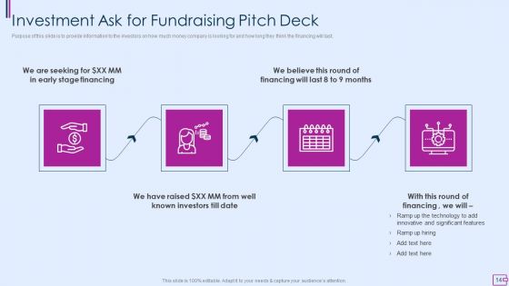 Capital Fundraising And Financial Forecast Pitch Deck Ppt PowerPoint Presentation Complete Deck With Slides