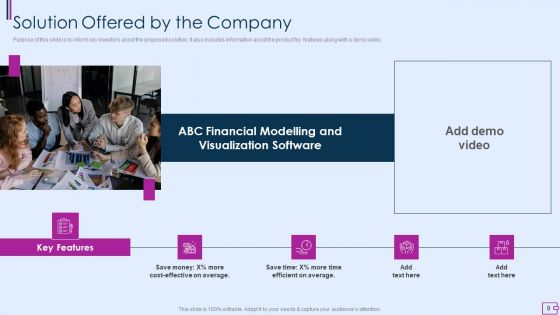 Capital Fundraising And Financial Forecast Pitch Deck Ppt PowerPoint Presentation Complete Deck With Slides
