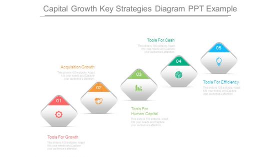 Capital Growth Key Strategies Diagram Ppt Example