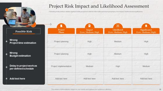 Capital Investment Options For Real Estate Planner Ppt PowerPoint Presentation Complete Deck With Slides