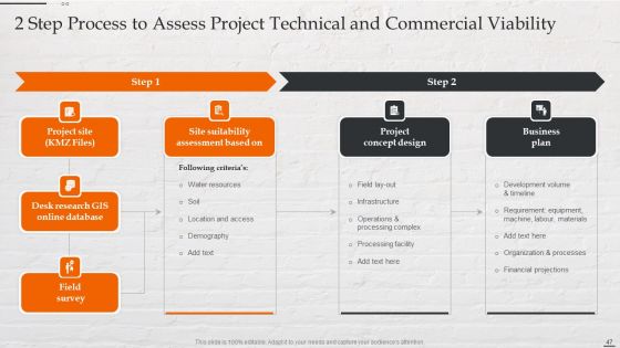 Capital Investment Options For Real Estate Planner Ppt PowerPoint Presentation Complete Deck With Slides