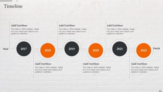 Capital Investment Options For Real Estate Planner Ppt PowerPoint Presentation Complete Deck With Slides