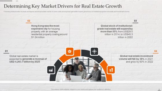 Capital Investment Options For Real Estate Planner Ppt PowerPoint Presentation Complete Deck With Slides