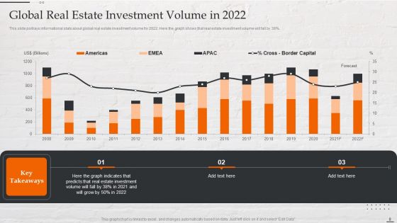 Capital Investment Options For Real Estate Planner Ppt PowerPoint Presentation Complete Deck With Slides