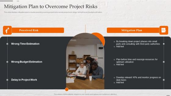 Capital Investment Options Mitigation Plan To Overcome Project Risks Structure PDF
