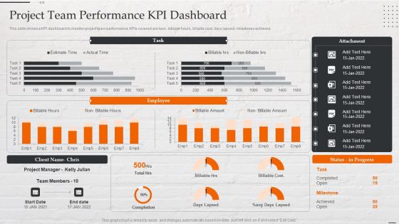 Capital Investment Options Project Team Performance Kpi Dashboard Topics PDF
