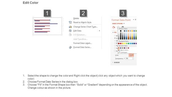 Capital Markets Dashboard Ppt Powerpoint Slide Background