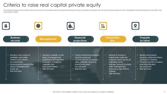 Capital Raise Ppt PowerPoint Presentation Complete Deck With Slides