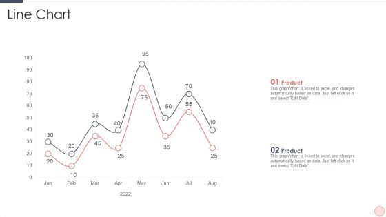 Capital Raising Pitch For Investor Ppt PowerPoint Presentation Complete Deck