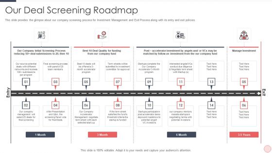 Capital Raising Pitch For Investor Ppt PowerPoint Presentation Complete Deck