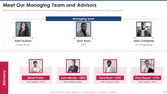 Capital Raising Pitch Presentation For Location Based Services Application Ppt PowerPoint Presentation Complete Deck With Slides