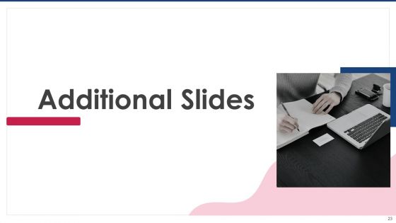 Capital Raising Pitch Presentation For Location Based Services Application Ppt PowerPoint Presentation Complete Deck With Slides