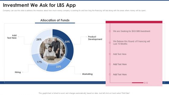 Capital Raising Pitch Presentation Investment We Ask For LBS App Microsoft PDF