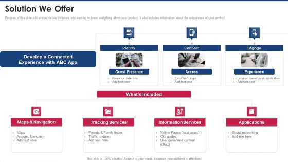 Capital Raising Pitch Presentation Solution We Offer Sample PDF