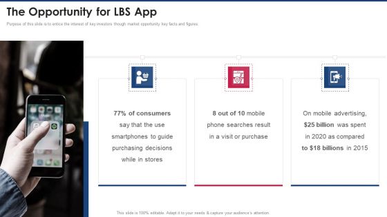 Capital Raising Pitch Presentation The Opportunity For LBS App Microsoft PDF Capital Raising Pitch Presentation The Opportunity For LBS App Microsoft PDF
