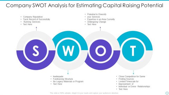 Capital Raising Ppt PowerPoint Presentation Complete With Slides