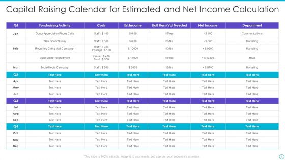 Capital Raising Ppt PowerPoint Presentation Complete With Slides