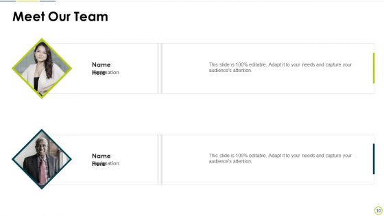 Capsim Analysis Scorecard Ppt PowerPoint Presentation Complete With Slides