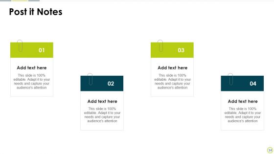 Capsim Analysis Scorecard Ppt PowerPoint Presentation Complete With Slides