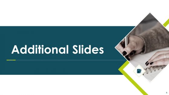 Capsim Analysis Scorecard Ppt PowerPoint Presentation Complete With Slides