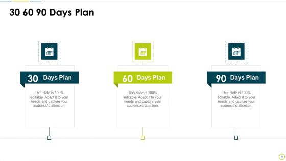 Capsim Analysis Scorecard Ppt PowerPoint Presentation Complete With Slides
