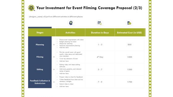 Capture Business Events Your Investment For Event Filming Coverage Proposal Ppt Portfolio Professional PDF