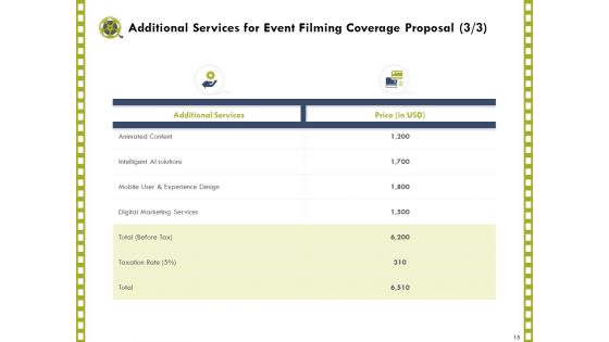 Capture For Business Events Proposal Ppt PowerPoint Presentation Complete Deck With Slides