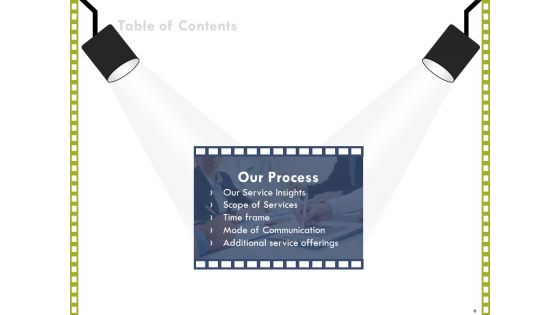 Capture For Business Events Proposal Ppt PowerPoint Presentation Complete Deck With Slides