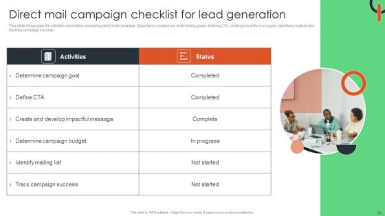 Capturing Target Customers Using Offline Advertising Ppt PowerPoint Presentation Complete Deck With Slides