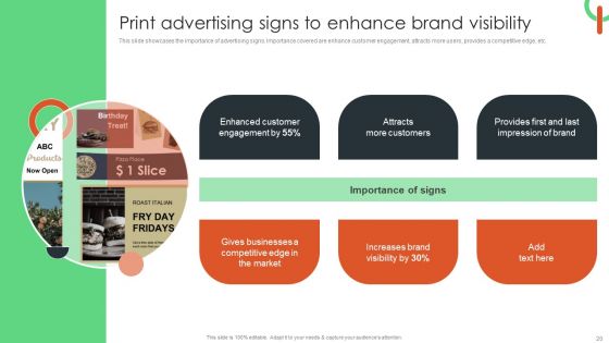 Capturing Target Customers Using Offline Advertising Ppt PowerPoint Presentation Complete Deck With Slides