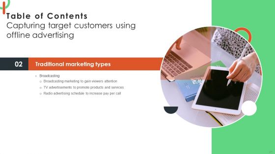 Capturing Target Customers Using Offline Advertising Ppt PowerPoint Presentation Complete Deck With Slides